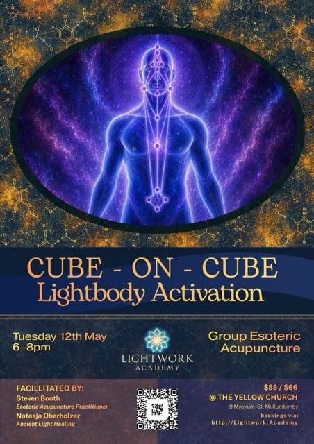 Cube on Cube Group Activation